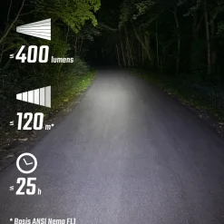 ROSE Bikes BUSTER 400 HL Helmet Lamp| Headlamps And Helmet Lights