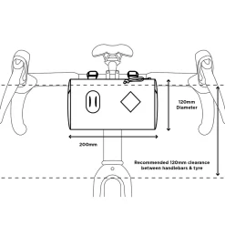 ROSE Bikes CANISTER BAG Handlebar Bag| Bike Bags