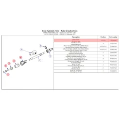 ROSE Bikes Cura Hose Joint Kit| Accessories