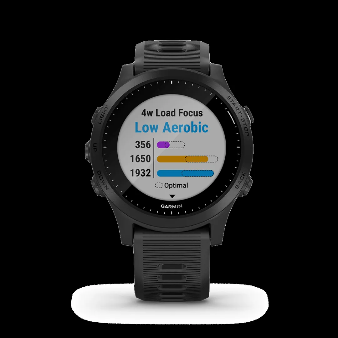 ROSE Bikes Forerunner 945 GPS Multisport Watch| Heart Rate Monitors And Fitness Trackers|Electronics With Swim Features