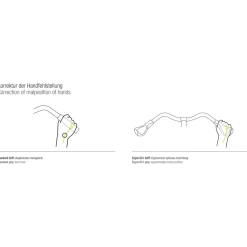 ROSE Bikes GC1 grips for Rohloff/ Nexus twist shifters| Handlebar Accessories