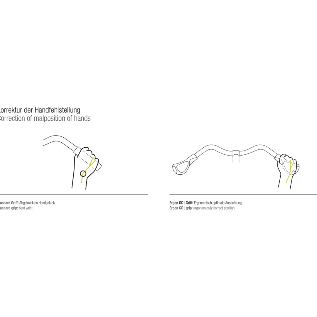 ROSE Bikes GC1 grips for Rohloff/ Nexus twist shifters| Handlebar Accessories
