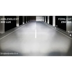 ROSE Bikes Lumotec IQ-XL E Highbeam Headlight with Daytime Running Light and High Beam| E-Bike Lights