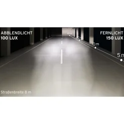 ROSE Bikes Lumotec IQ-XS E Highbeam E-Bike Headlight with High Beam Function| E-Bike Lights