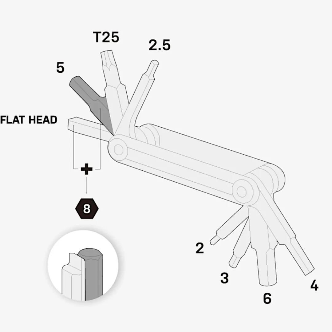 ROSE Bikes Nano 9 Mini Tool| Bike Tools
