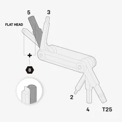 ROSE Bikes Nano 7 Mini Tool| Bike Tools