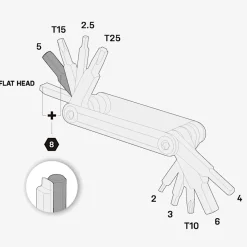ROSE Bikes Nano 11 Mini Tool| Bike Tools