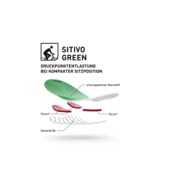 ROSE Bikes SITIVO TIGHT M Thermal Cycling Tights| Road Shorts And Tights|Waist Shorts And Trousers