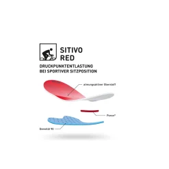 ROSE Bikes SITIVO TIGHT M Thermal Cycling Tights| Road Shorts And Tights|Waist Shorts And Trousers