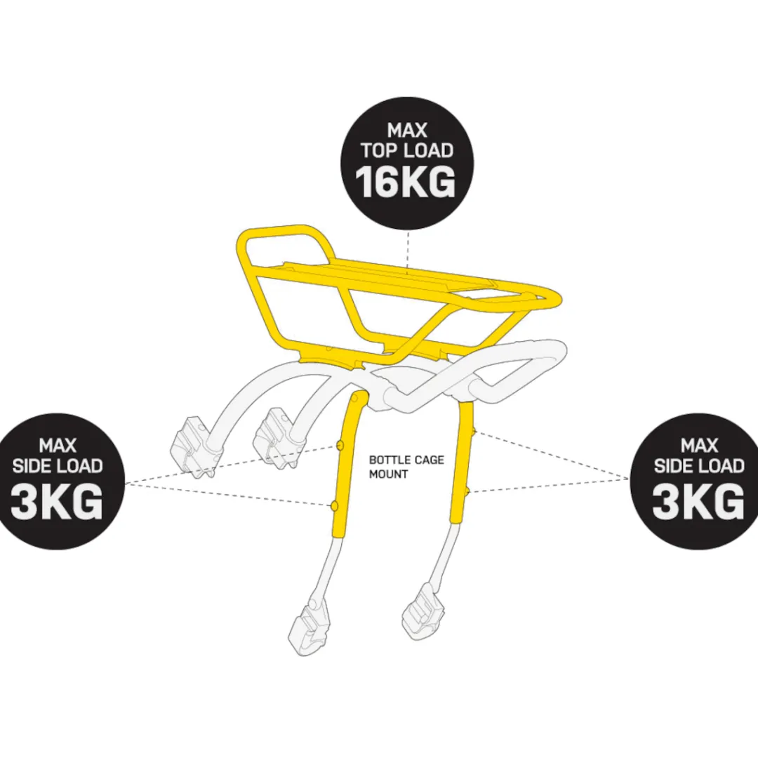 ROSE Bikes TetraRack M2 HD Luggage Rack up to 22 kg MTB Rear| Rear Racks