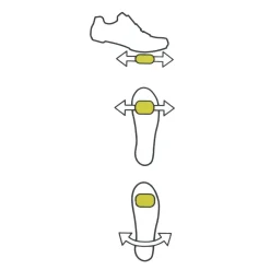 ROSE Bikes TP1 pedal cleat tool for SPD pedals| Accessories|Bike Tools