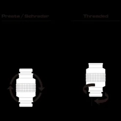ROSE Bikes Velocity MTB (threaded) mini pump for Presta/Schrader valve| Mini Pumps